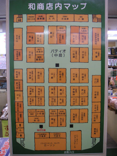看板